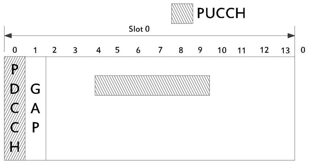 Pucch frequency hopping implementation method, device and user equipment