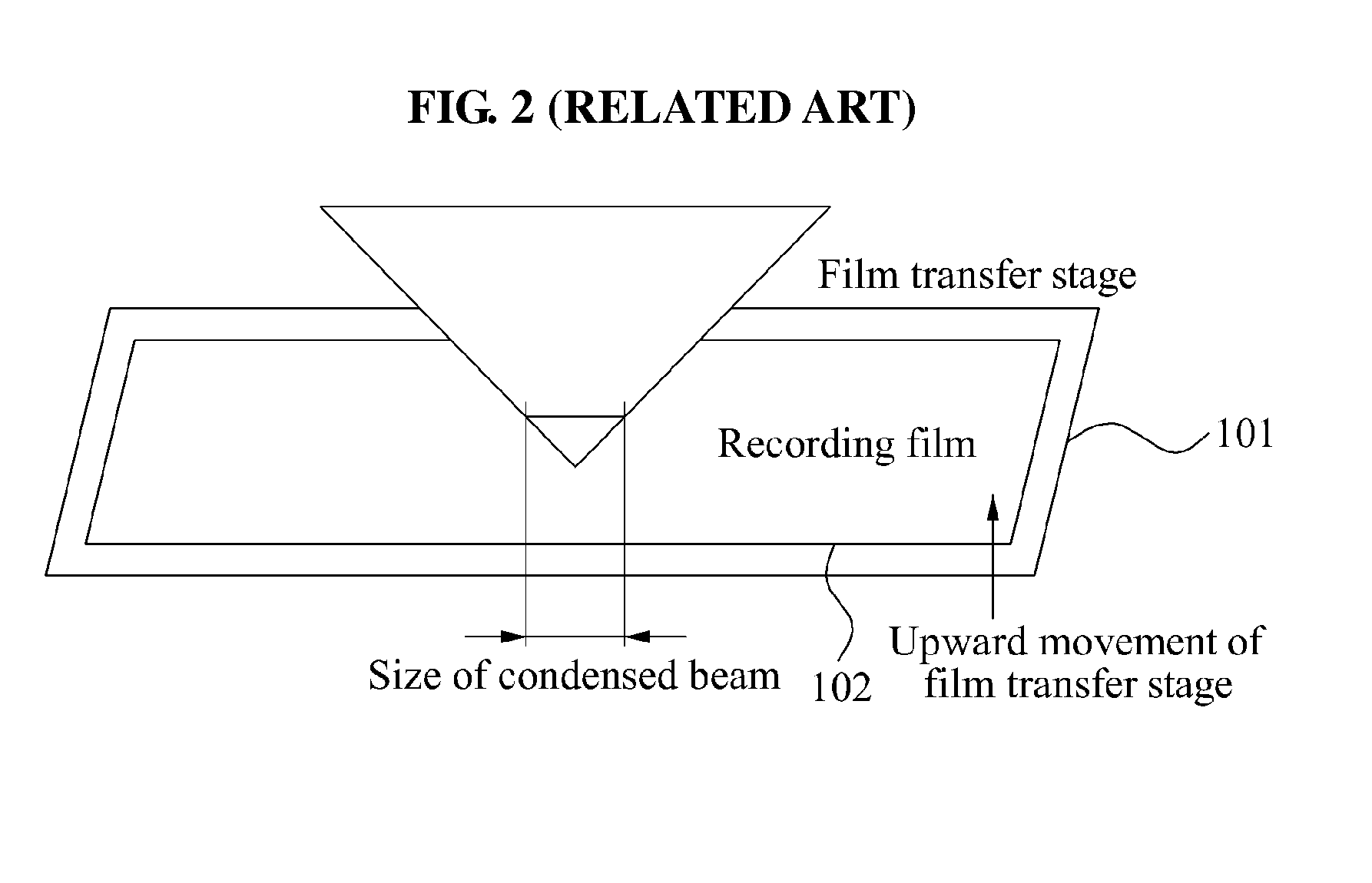 Digital holographic image recording method and system based on hierarchical hogel