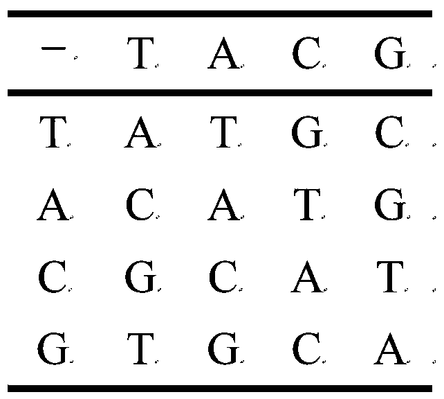 Multi-image encryption method based on DNA encoding and chaos