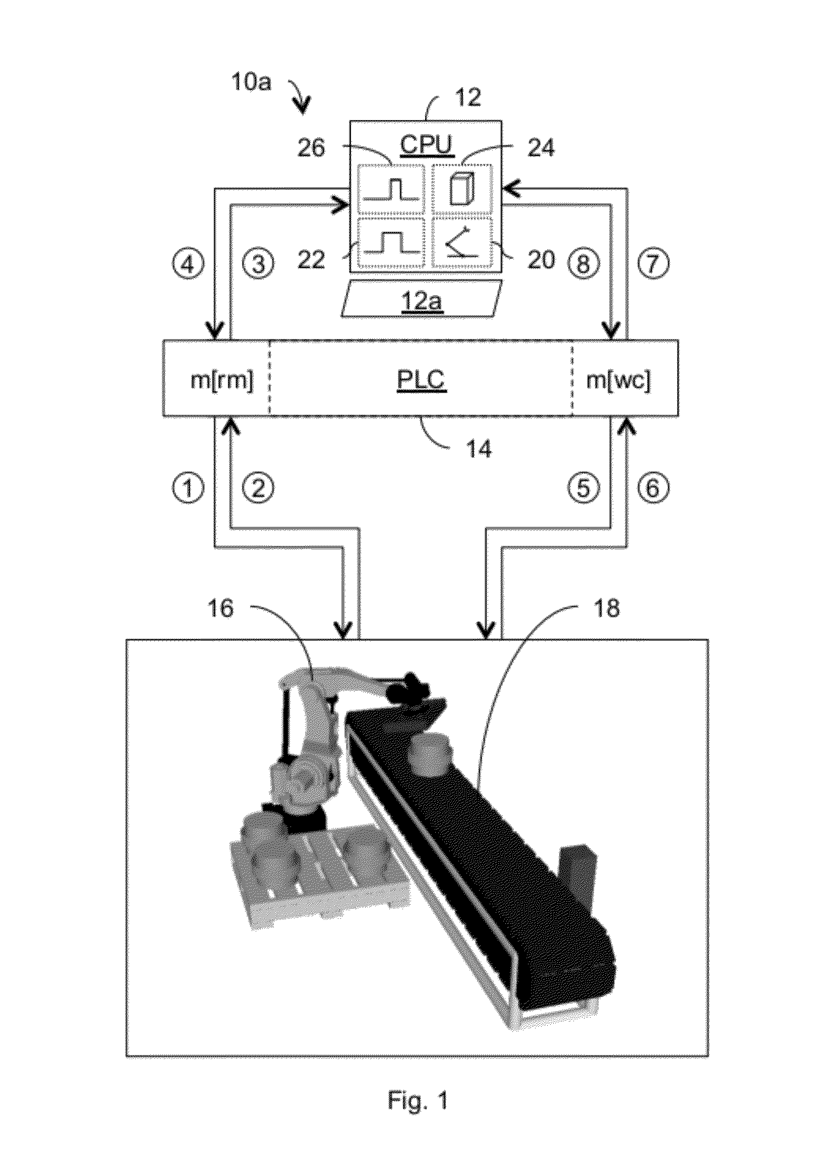 Method and Apparatus for Integrated Simulation