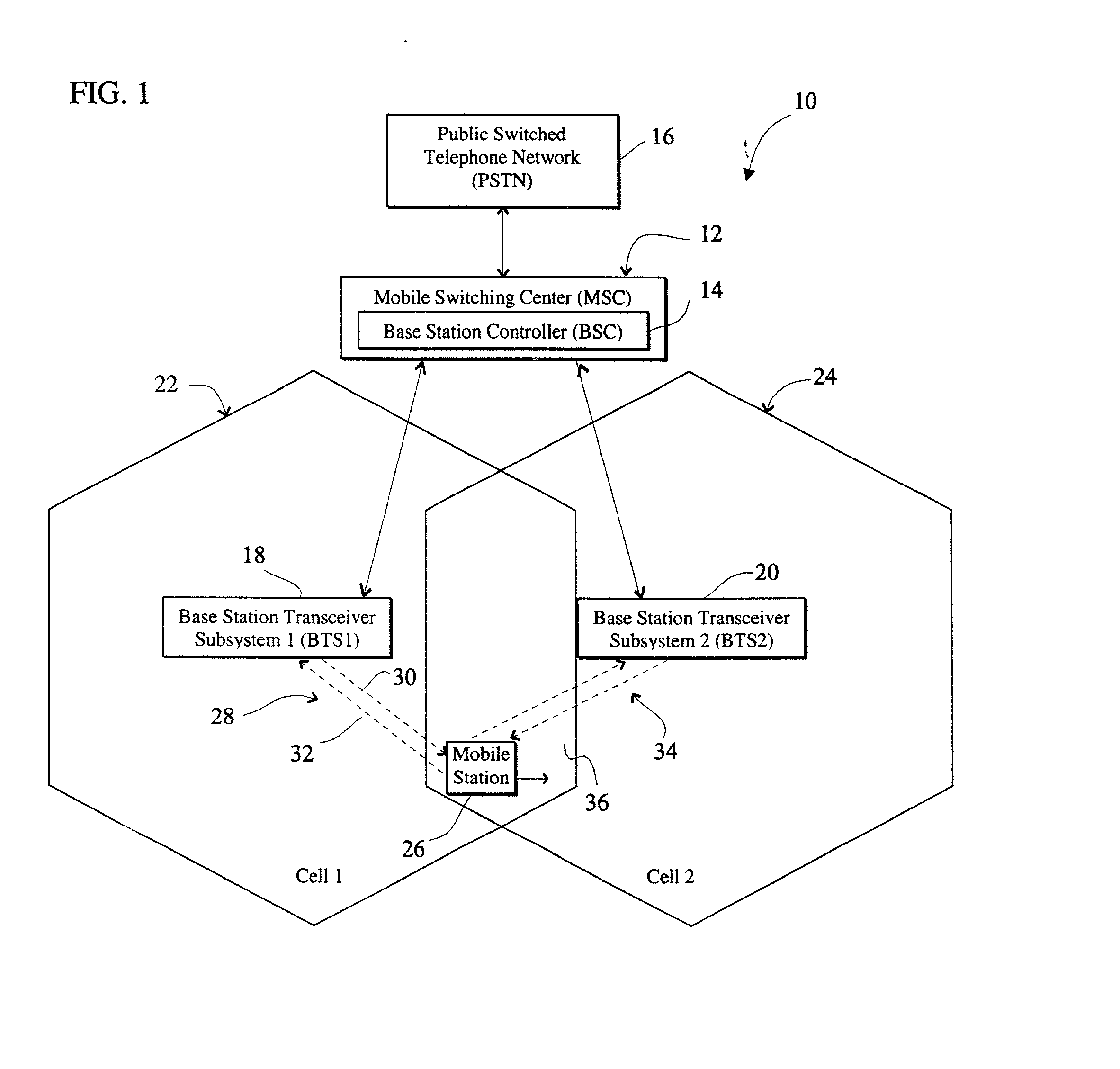 System and method for minimizing hardware and maximizing capacity in a wireless communications system
