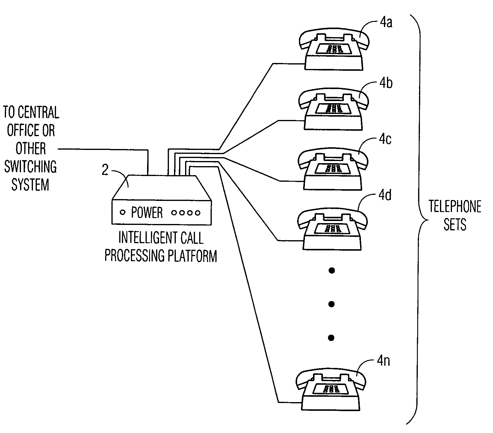 Intelligent call processing platform for home telephone system