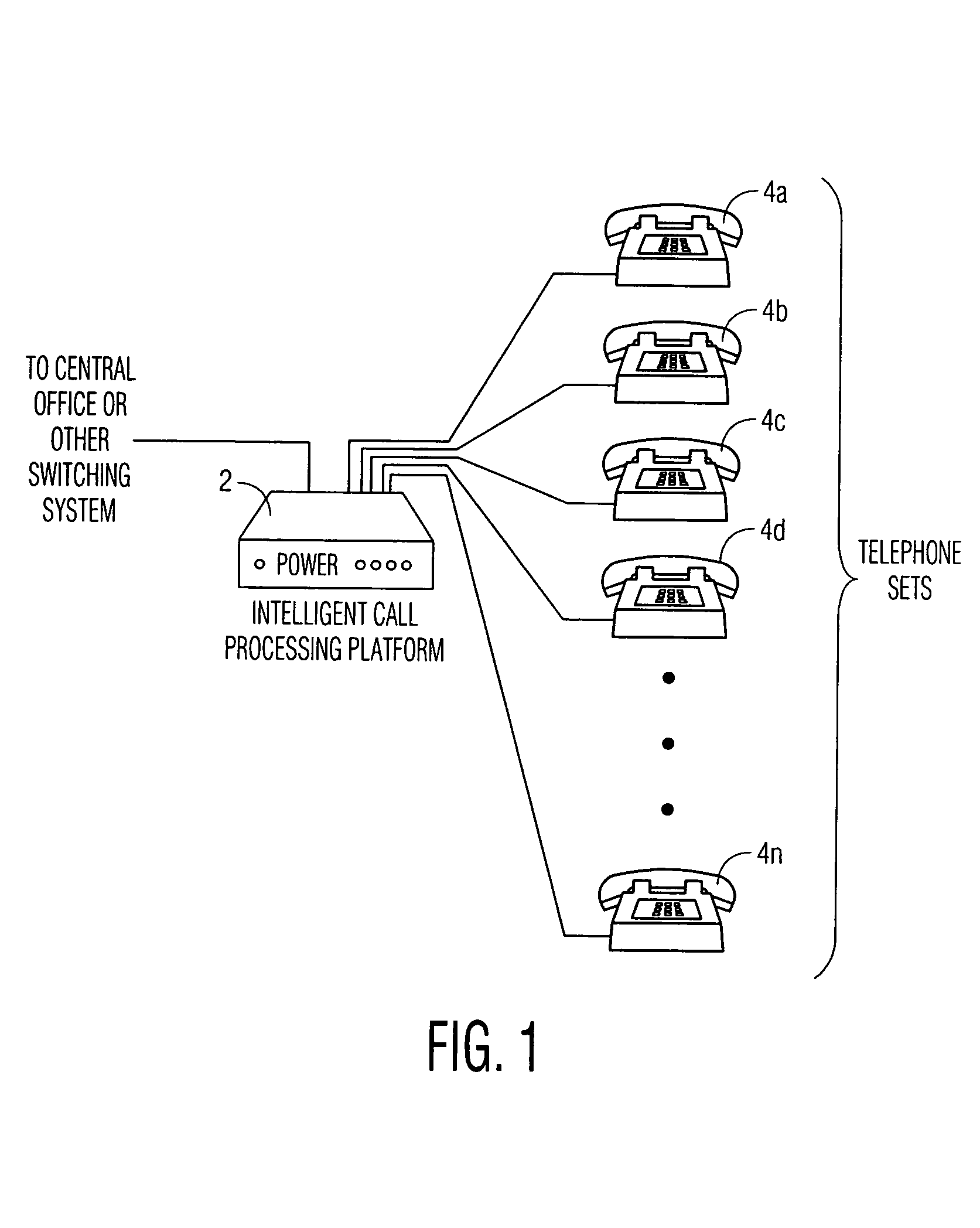 Intelligent call processing platform for home telephone system