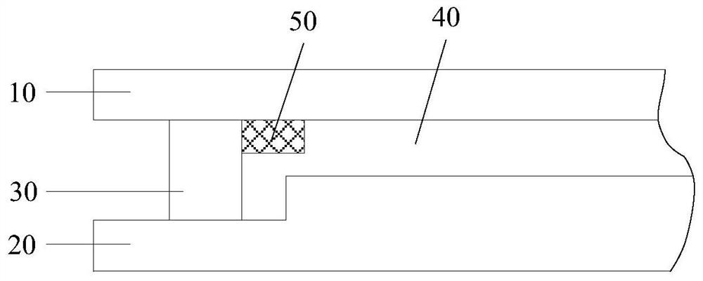 A kind of encapsulation adhesive, encapsulation structure and gluing device