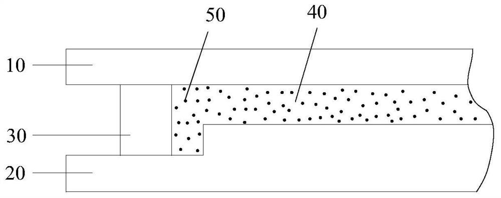 A kind of encapsulation adhesive, encapsulation structure and gluing device