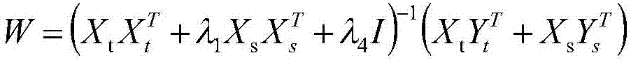 Zero sample image identification method based on attributive learning of discriminative sample