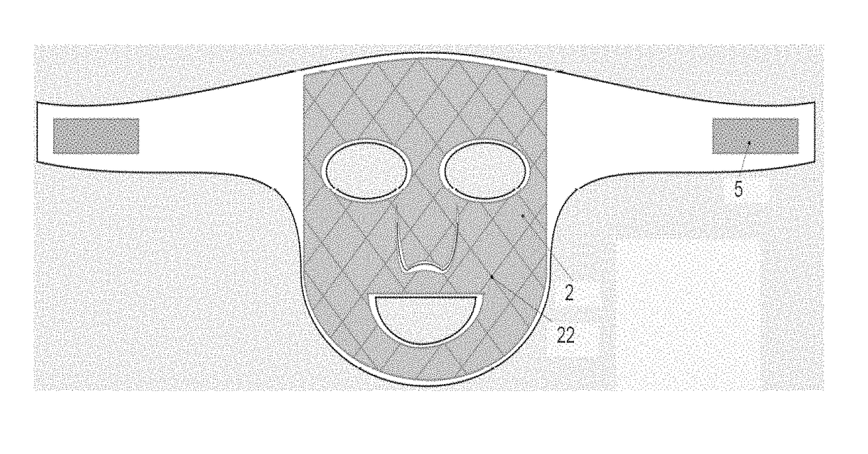 Self-heating thermal-insulation film and face mask and eye mask manufactured therefrom