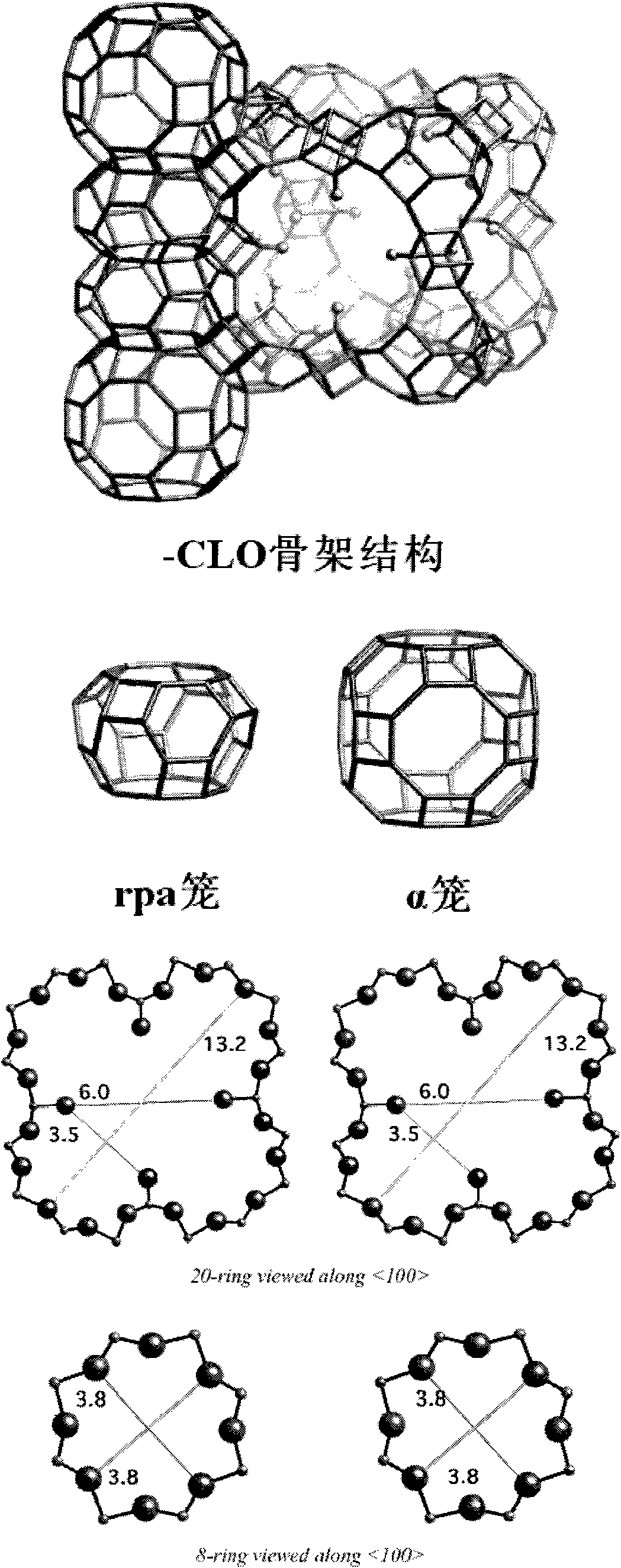 -CLO structural aluminum phosphate molecular sieve and preparation method thereof