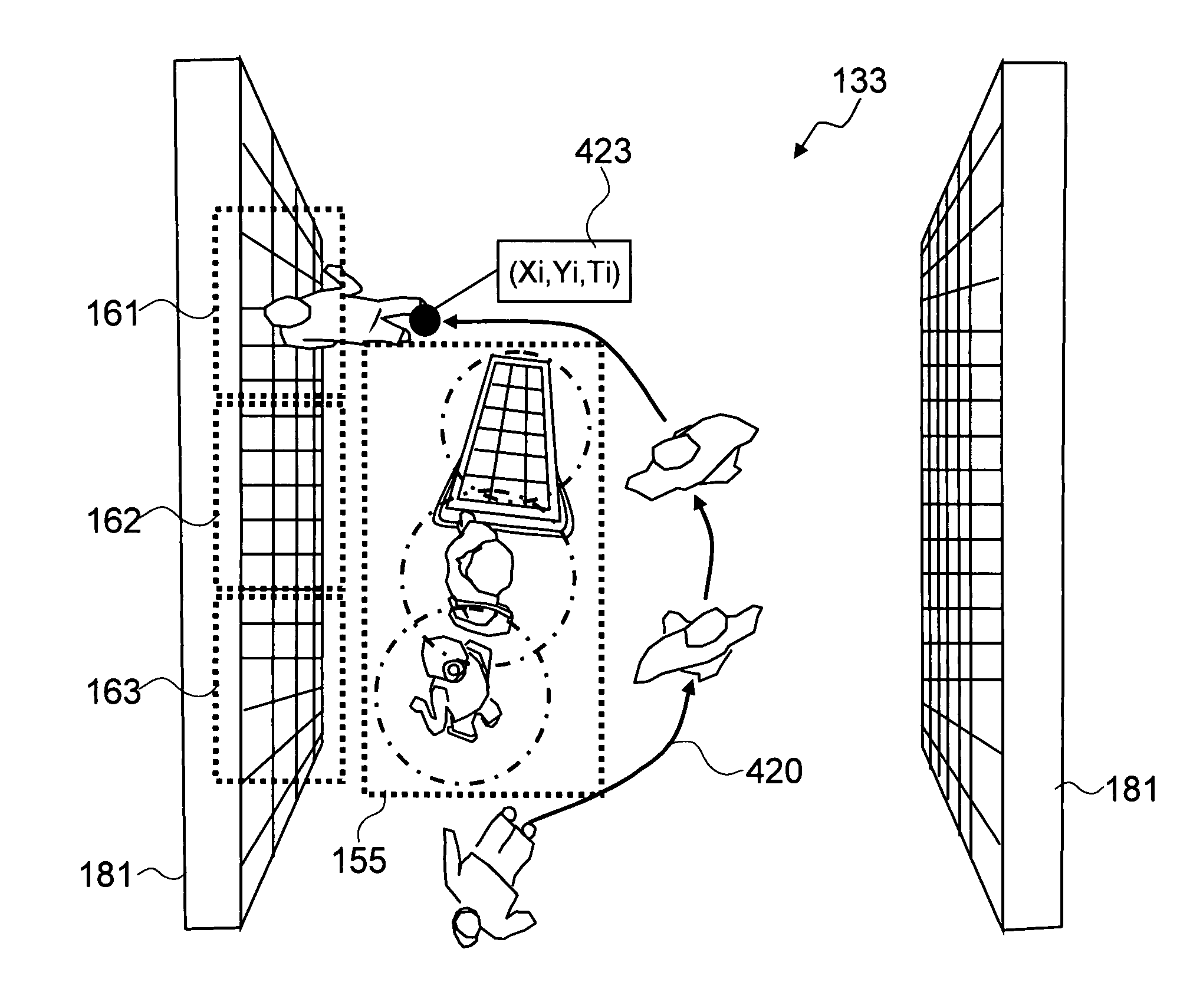 Method and system for determining the impact of crowding on retail performance