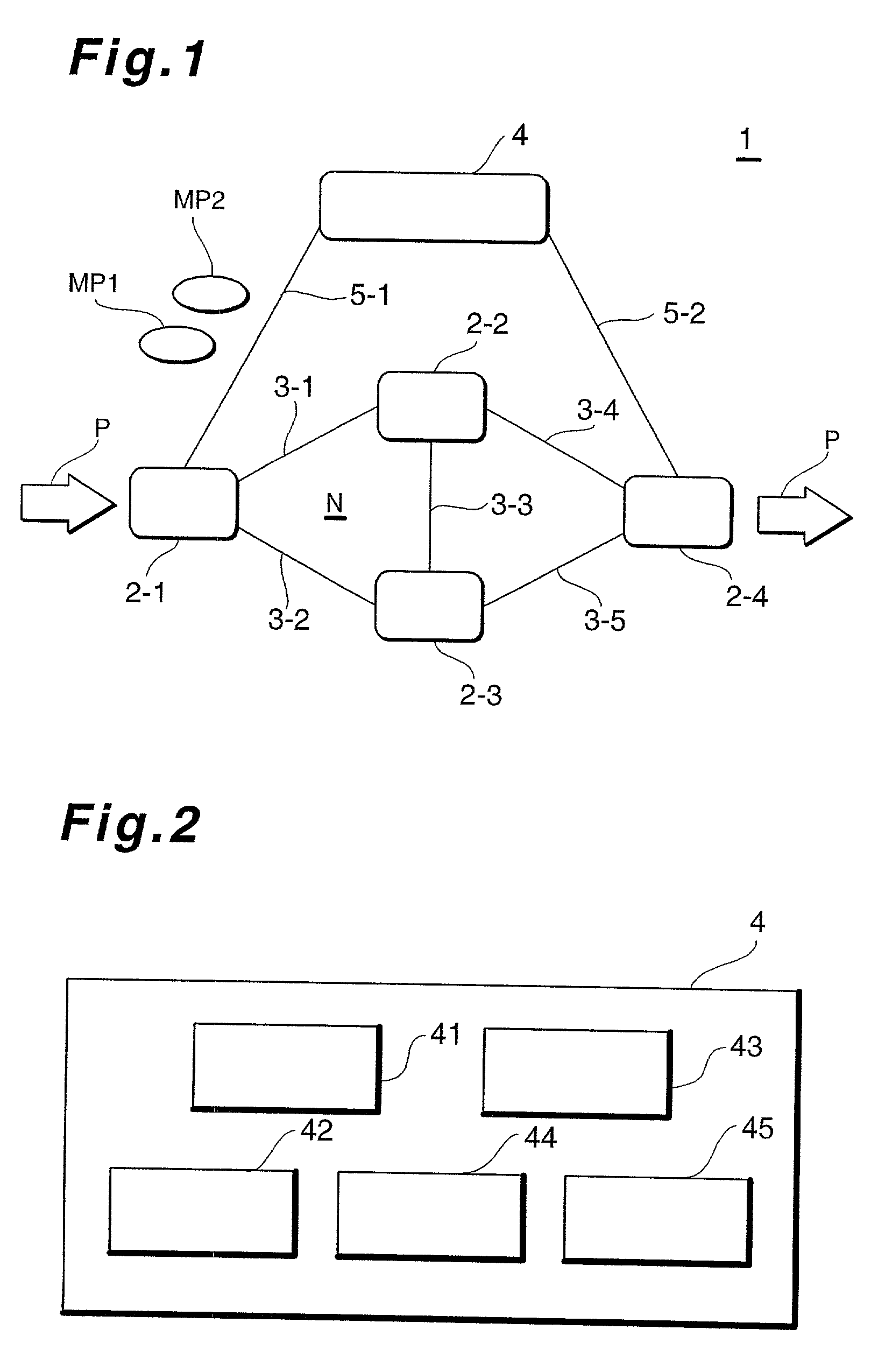 Network management system