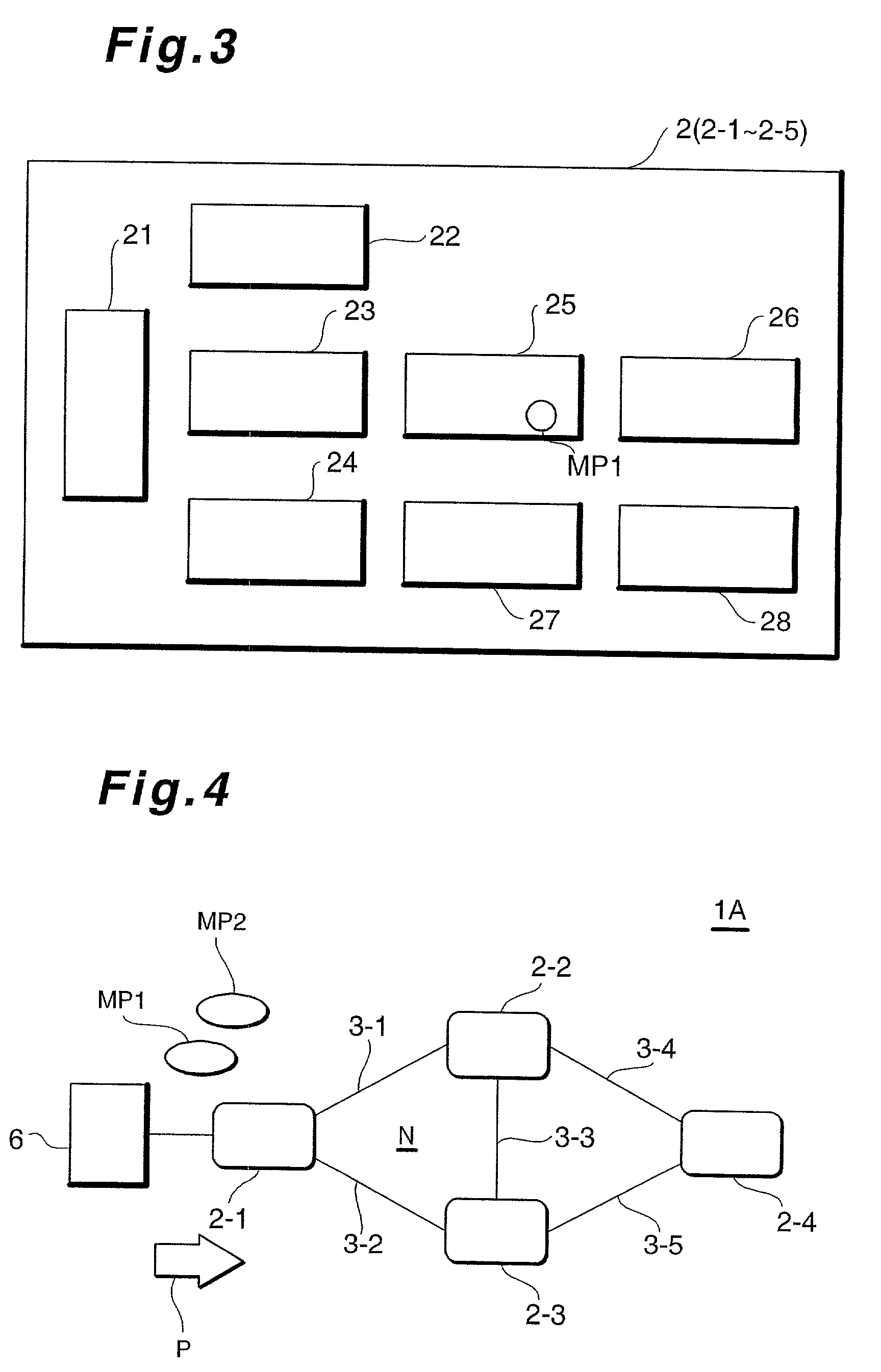 Network management system