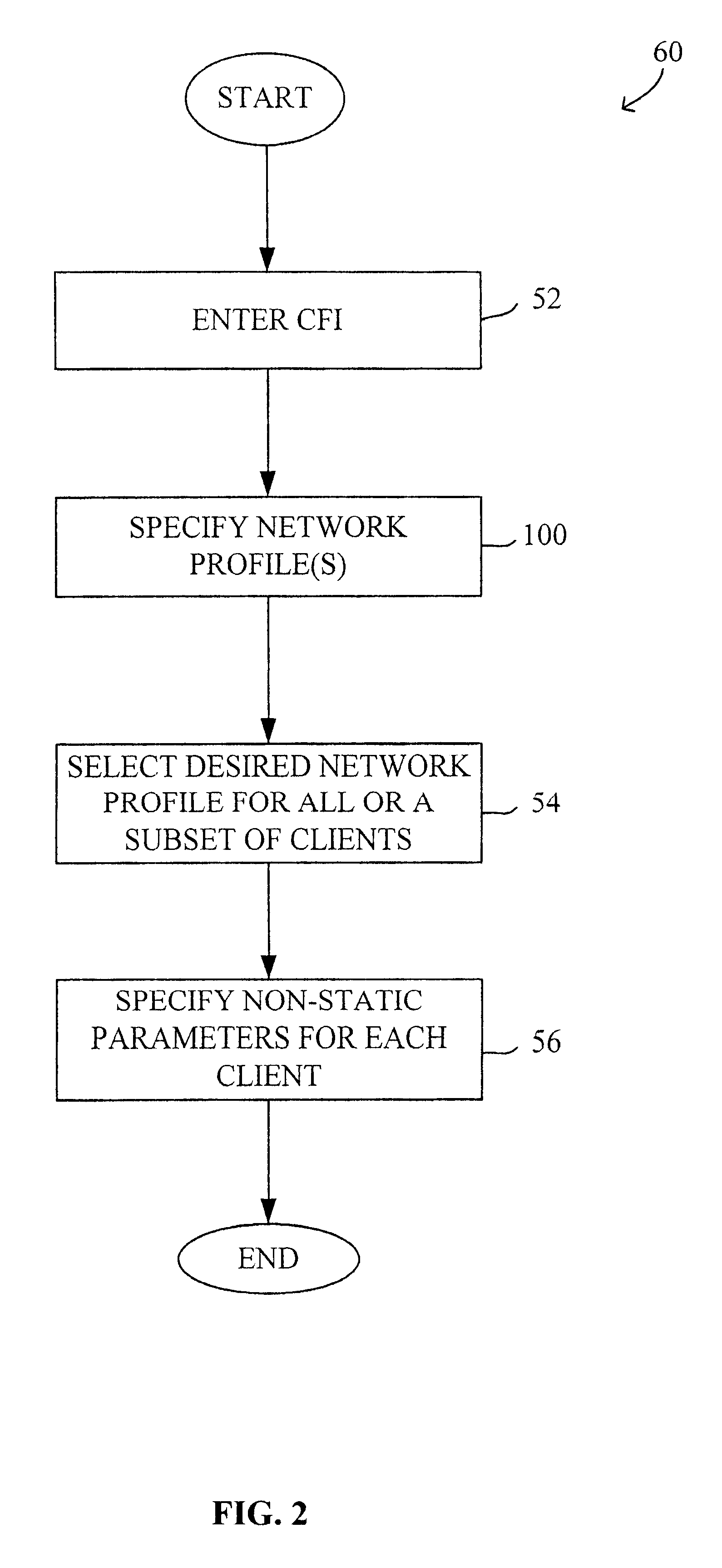 Network profiling system