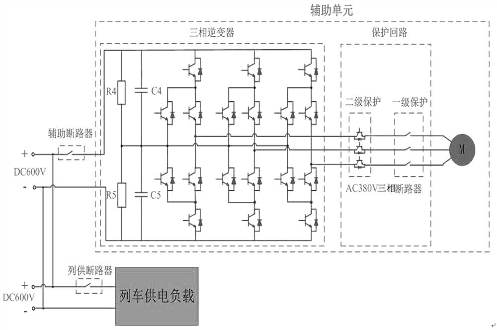 Novel integrated power supply and auxiliary transmission system