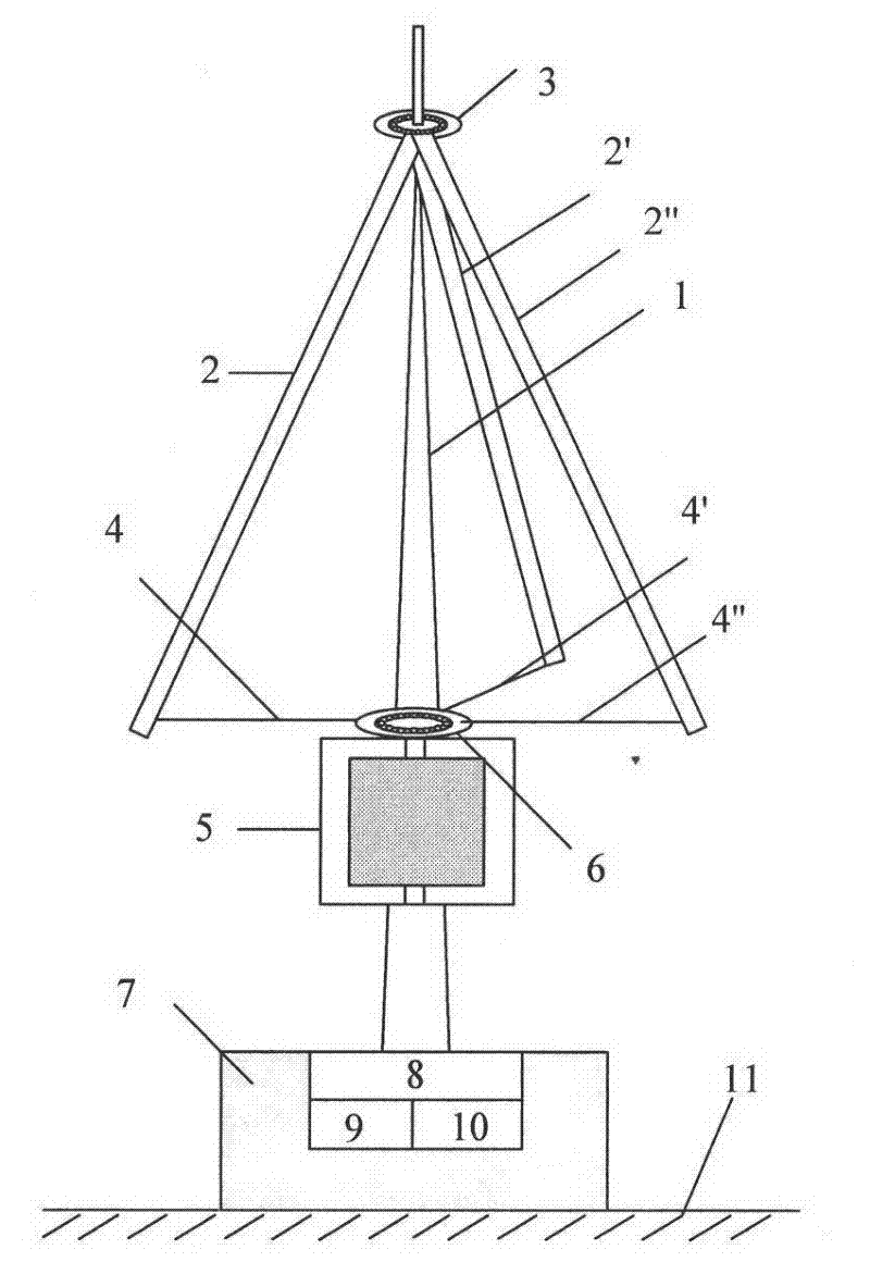 Vertical shaft wind-driven generation system structure and control method thereof