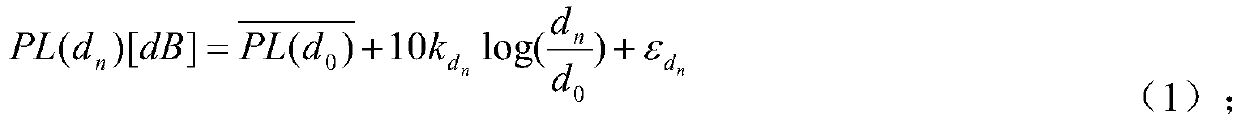 A method for detecting mutations of wireless channel environment characteristic parameters