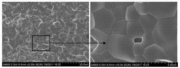 Compact pure-phase lanthanum zirconate ceramic with low thermal conductivity and high strength, and preparation method thereof