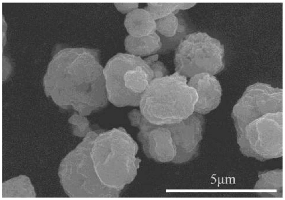 A kind of preparation method of micron-scale spherical pt-ru alloy powder