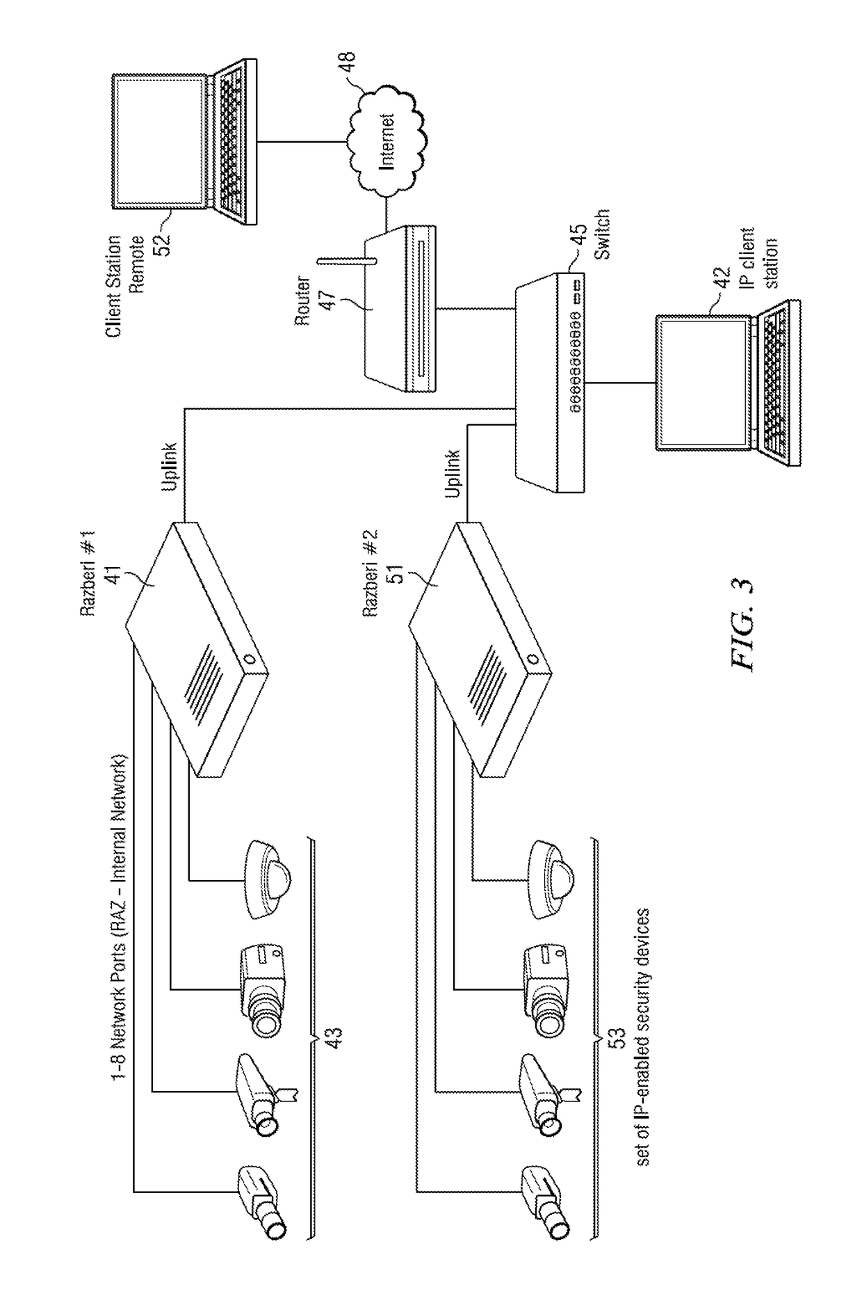 System and method for a security system