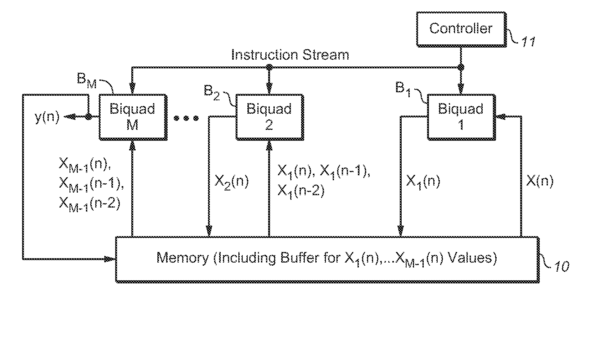 Multistage IIR filter and parallelized filtering of data with same