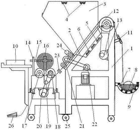 An automatic edge-to-edge high-speed cloth inspection machine