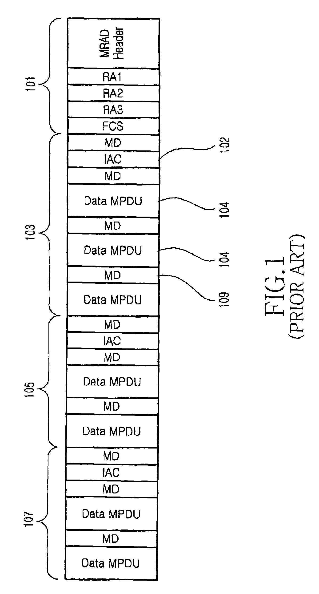 Data communication method based on multi-receiver aggregation