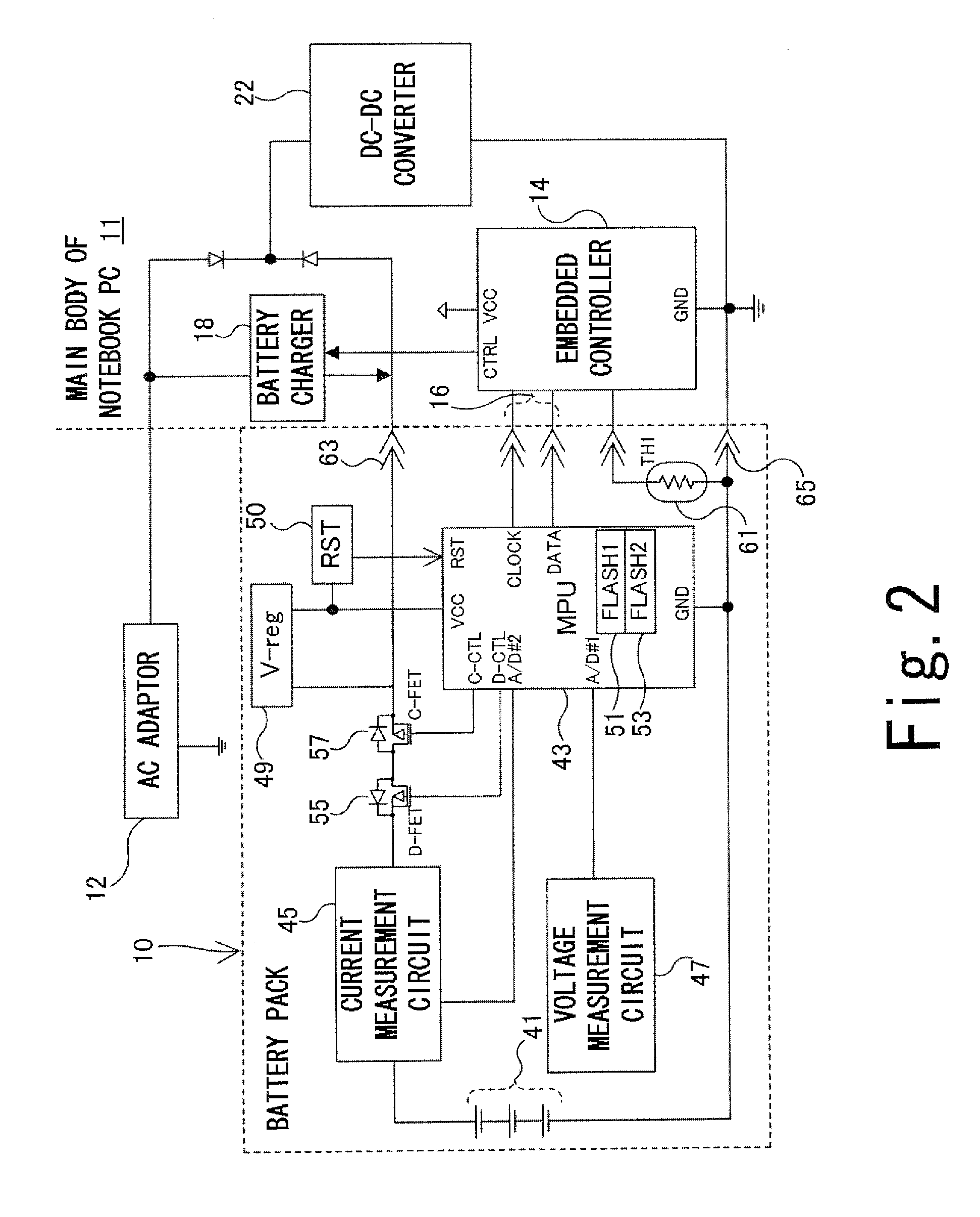 Battery pack and method for permanently disabling battery pack functions