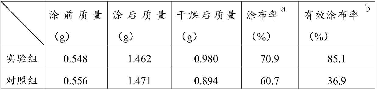 Novel tobacco sheet charging technology for tobacco products