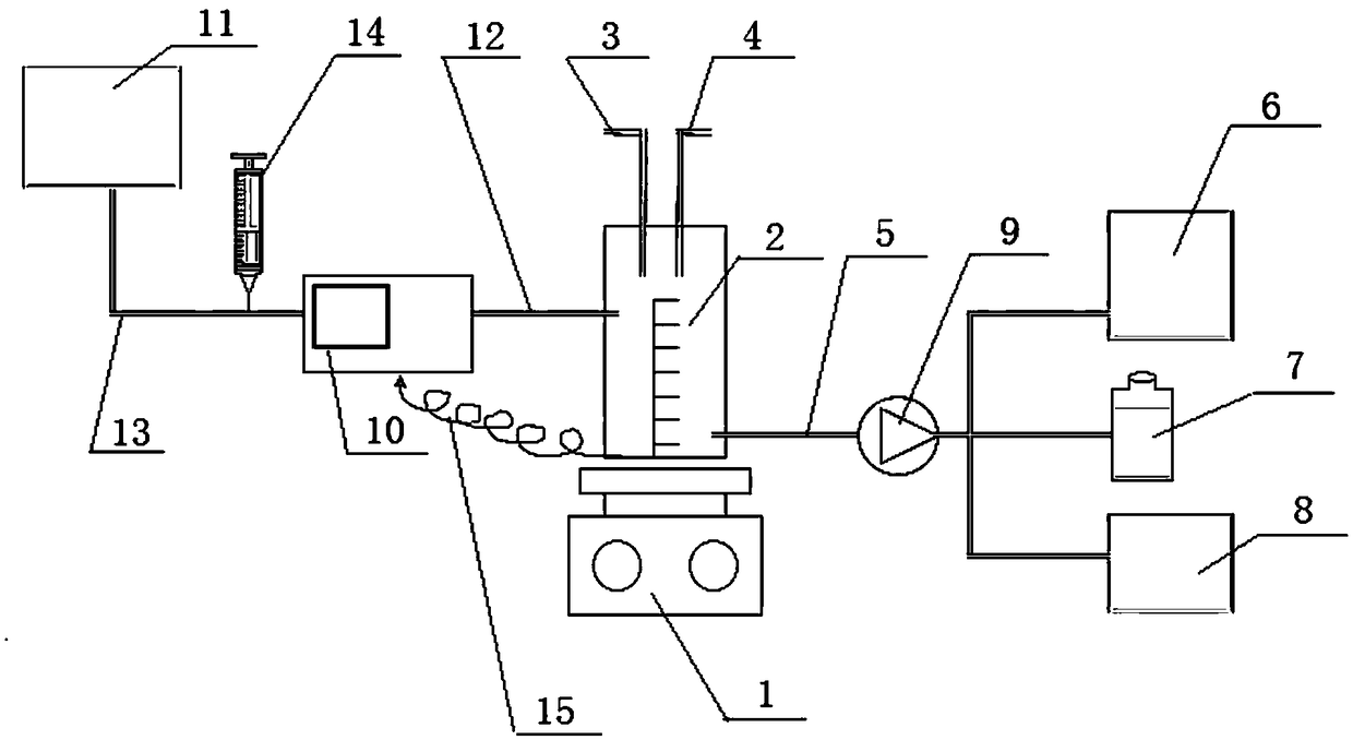Calibrating method and device for total organic carbon analyzer