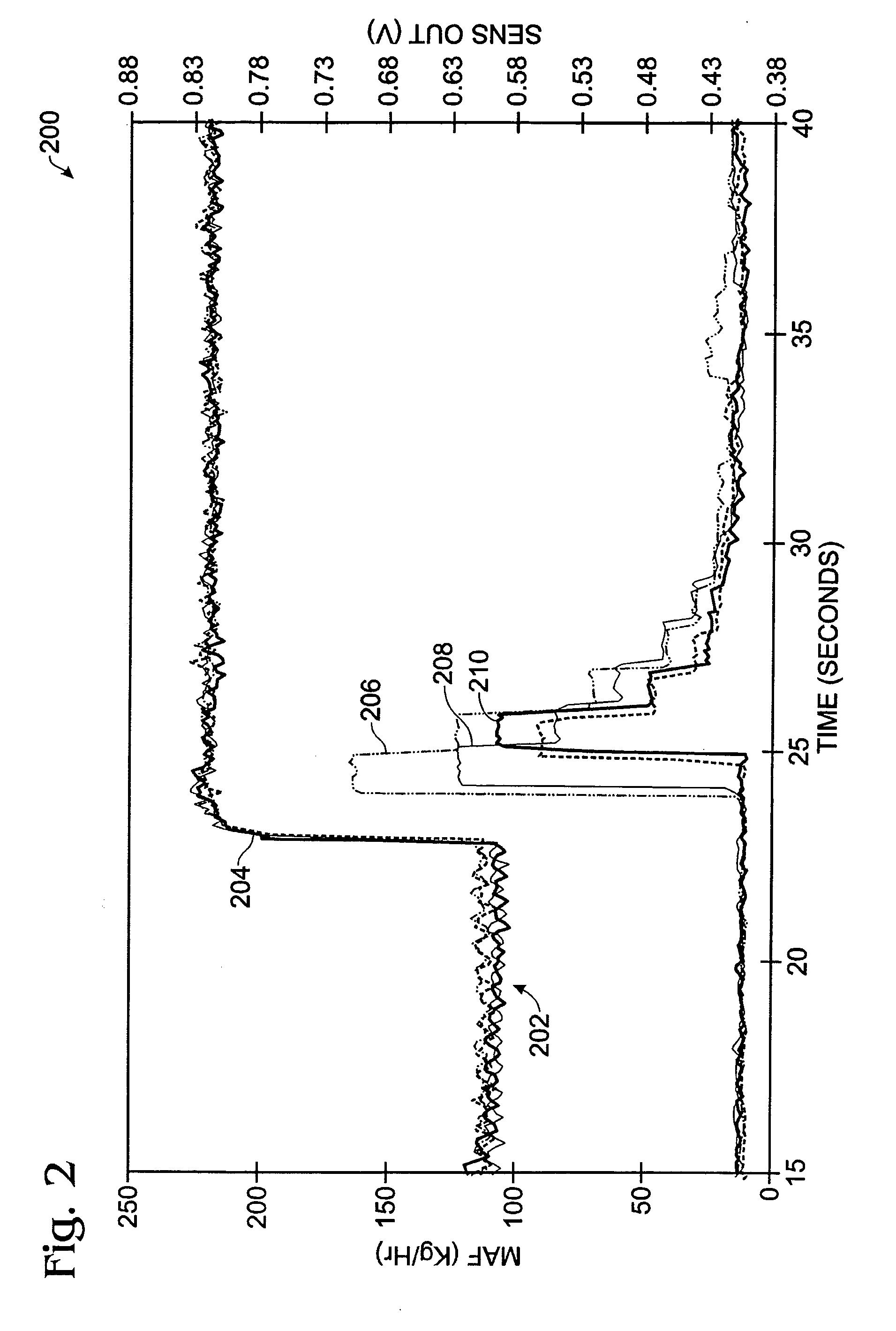 System and method for monitoring particulate filter performance