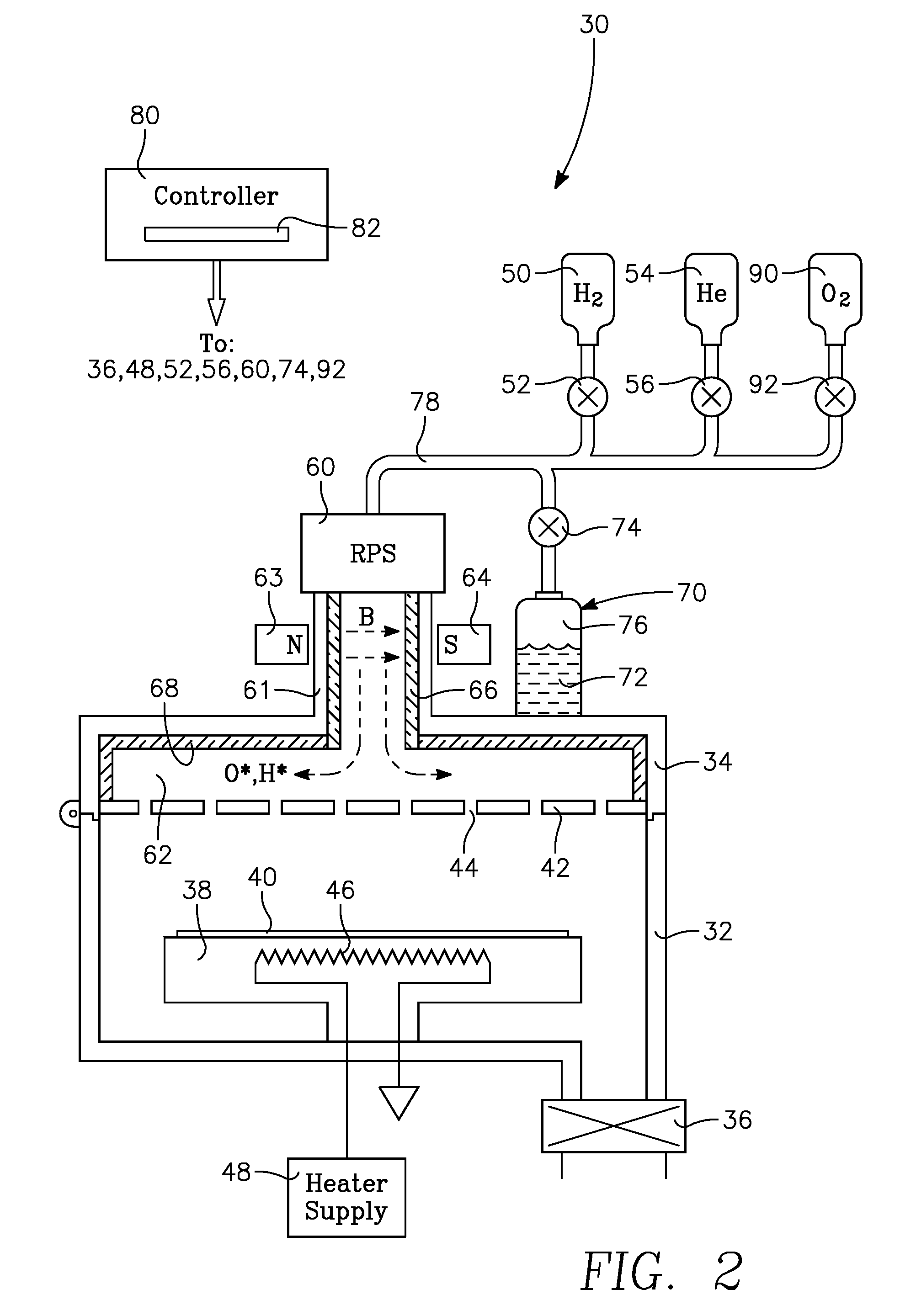 Remote Plasma Source for Pre-Treatment of Substrates Prior to Deposition