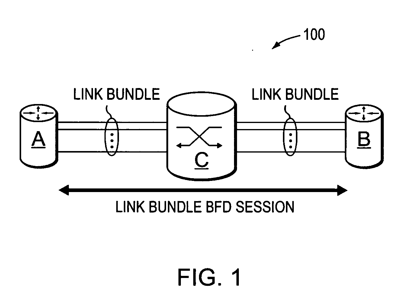 Technique for efficiently and dynamically maintaining bidirectional forwarding detection on a bundle of links