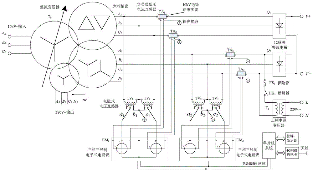 Energy consumption metering device of six-phase power supply equipment