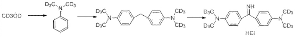 A kind of stable isotope labeling basic tender yellow o and its synthesis method