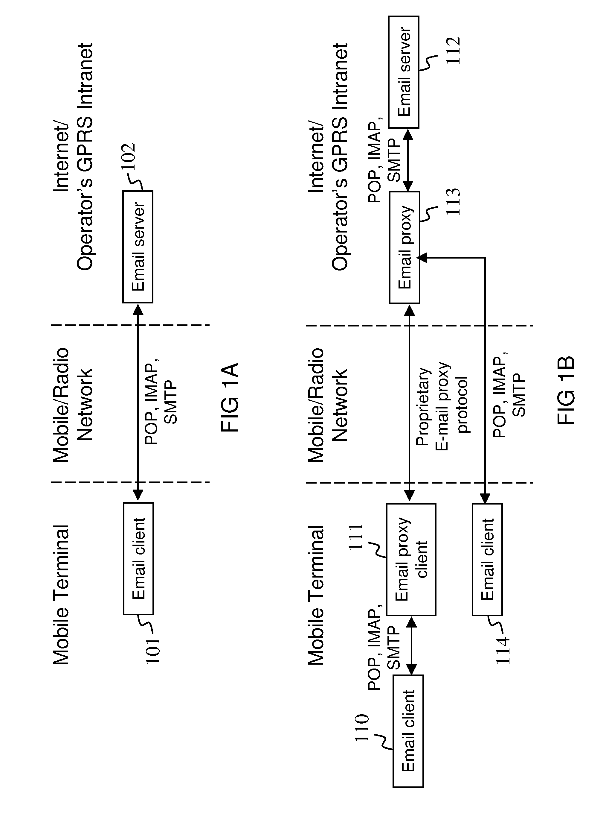 Processing of Messages to be Transmitted Over Communication Networks