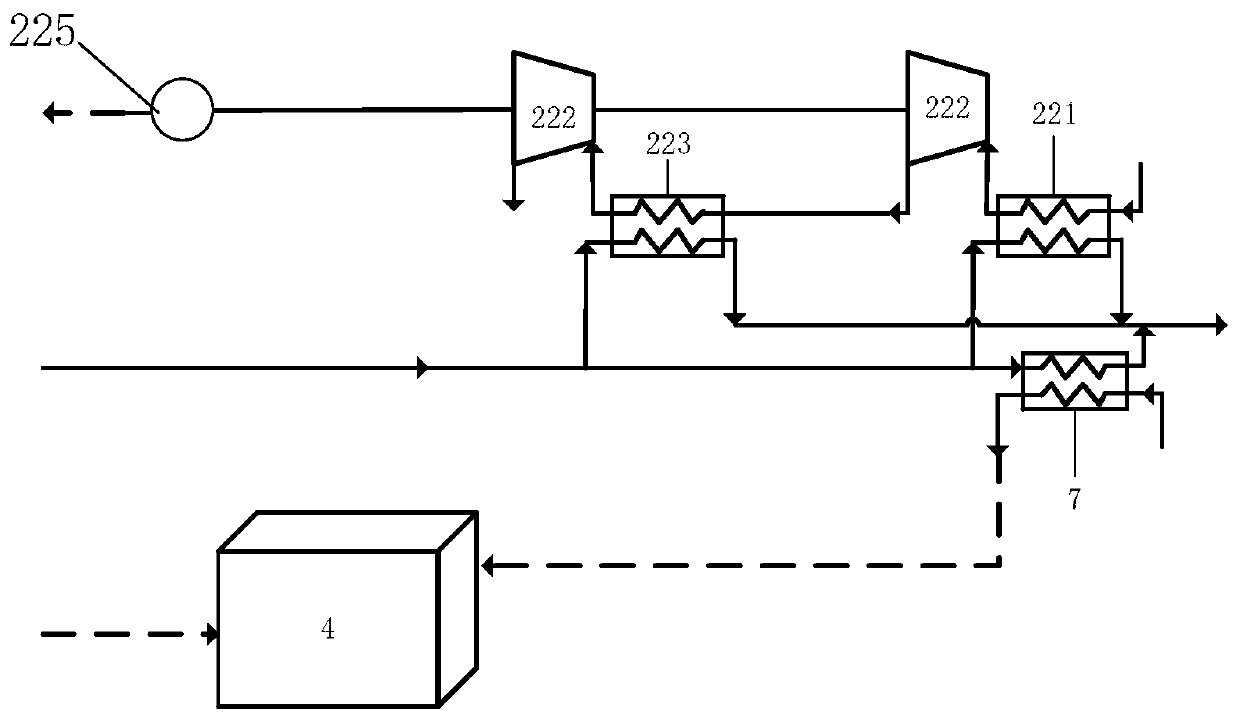 Variable-working-condition multi-energy combined supply system and method suitable for different seasons