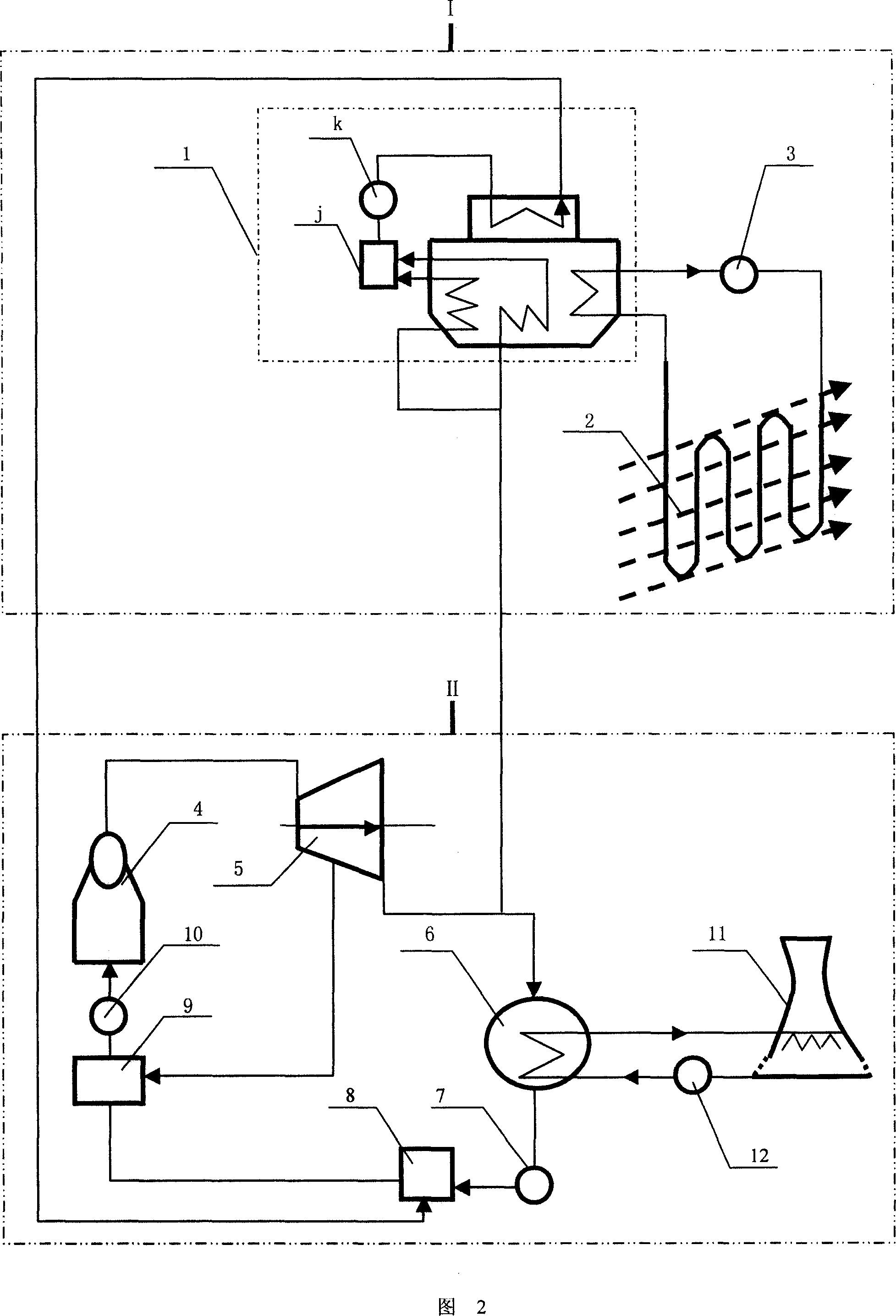 Backheating and heating technology by using residual heat of exhaust steam in steam power cycle