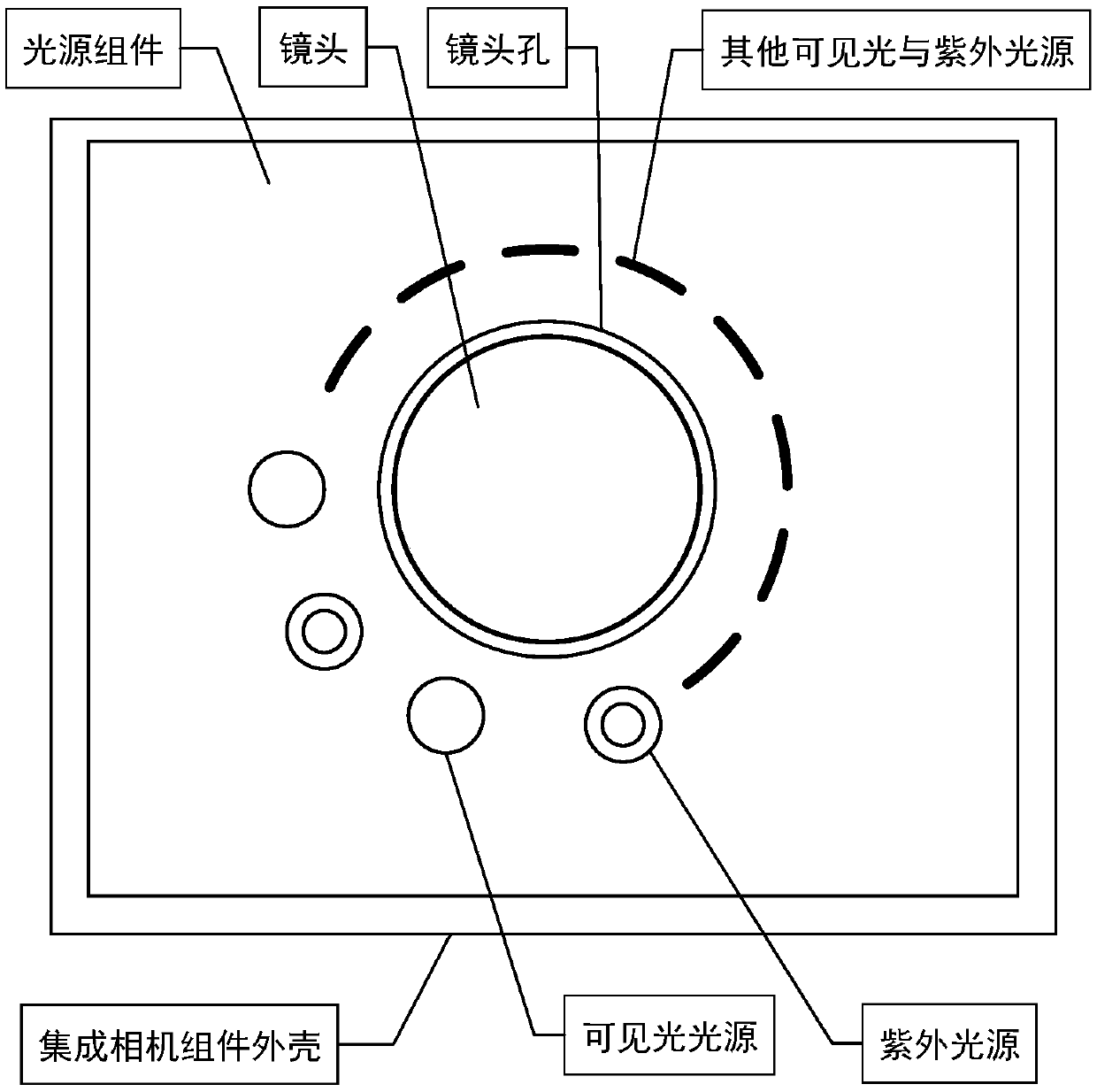 Integrated camera assembly for magnetic powder inspection fluorescence imaging of small special-shaped part