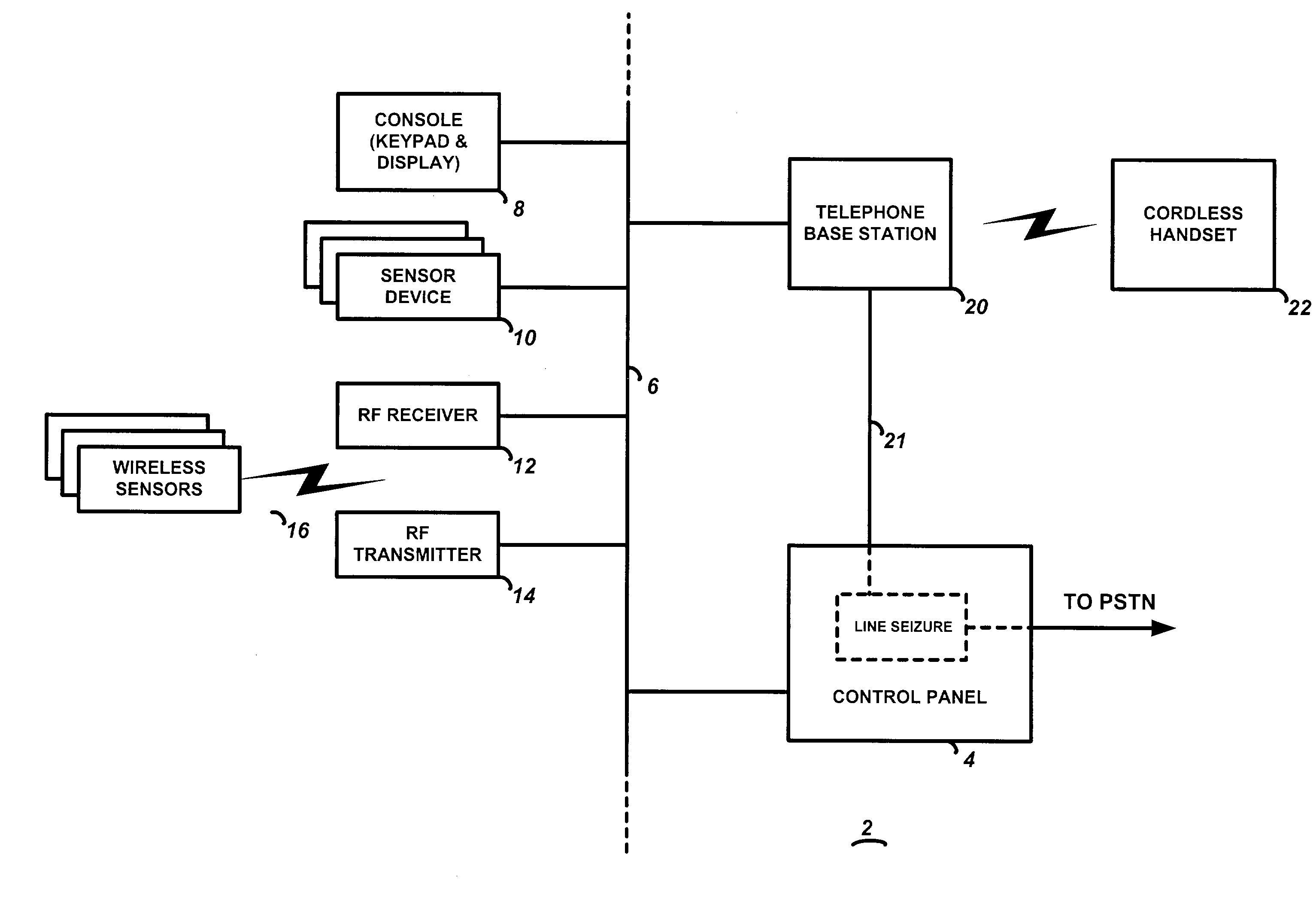 Security system with telephone controller