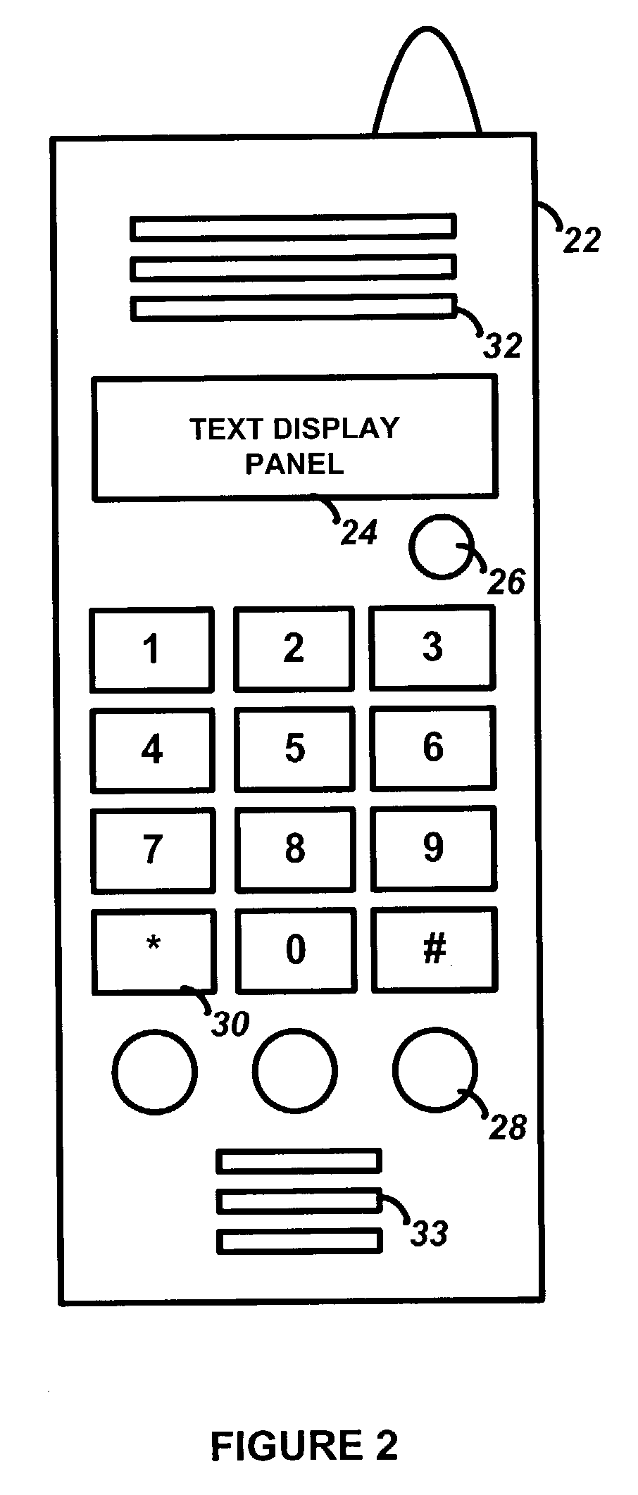 Security system with telephone controller