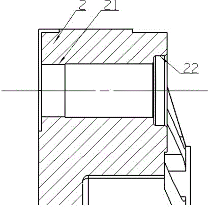 Injection molding machine rod mechanism