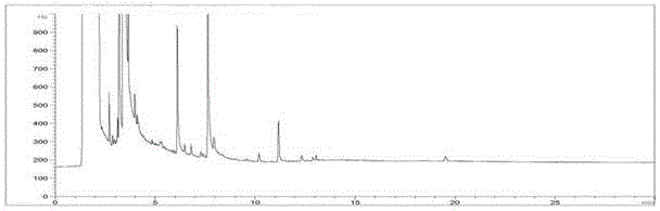 Method for detecting residual quantity of orthocide in vegetables and fruits