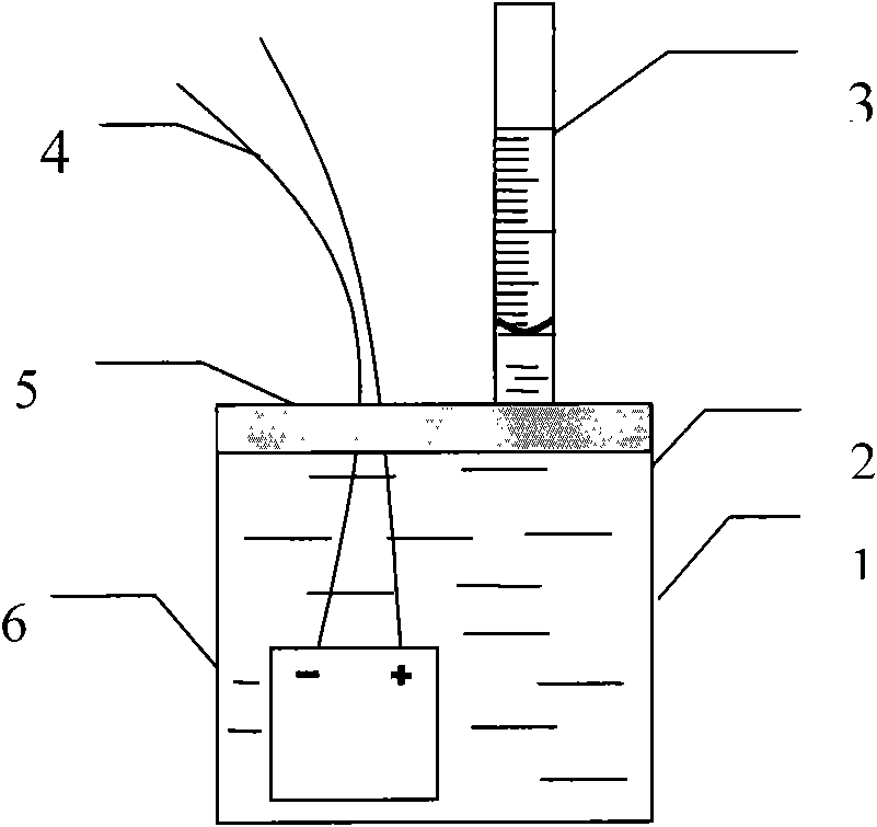 Method and device for measuring gas production amount in precharge of lithium ion battery