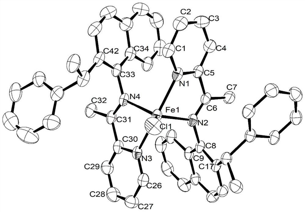 A kind of α-imine iron/cobalt complex catalyst and its preparation and use
