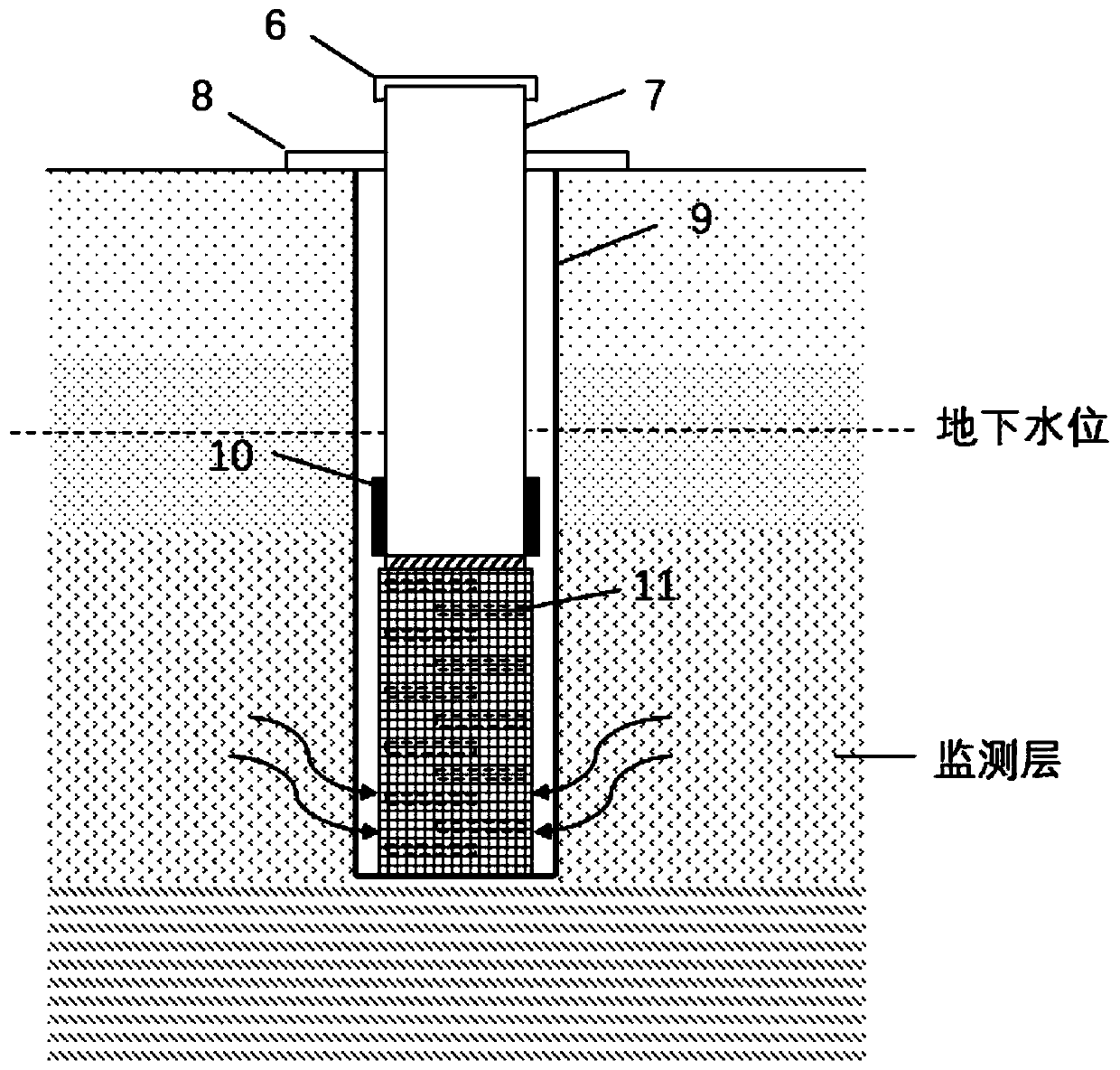 Water filtering pipe, underground water monitoring well device and construction method