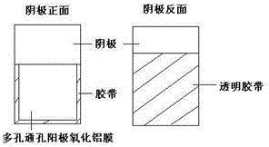 Palladium-copper-aluminum trioxide catalysis separation composite membrane, preparation method and application