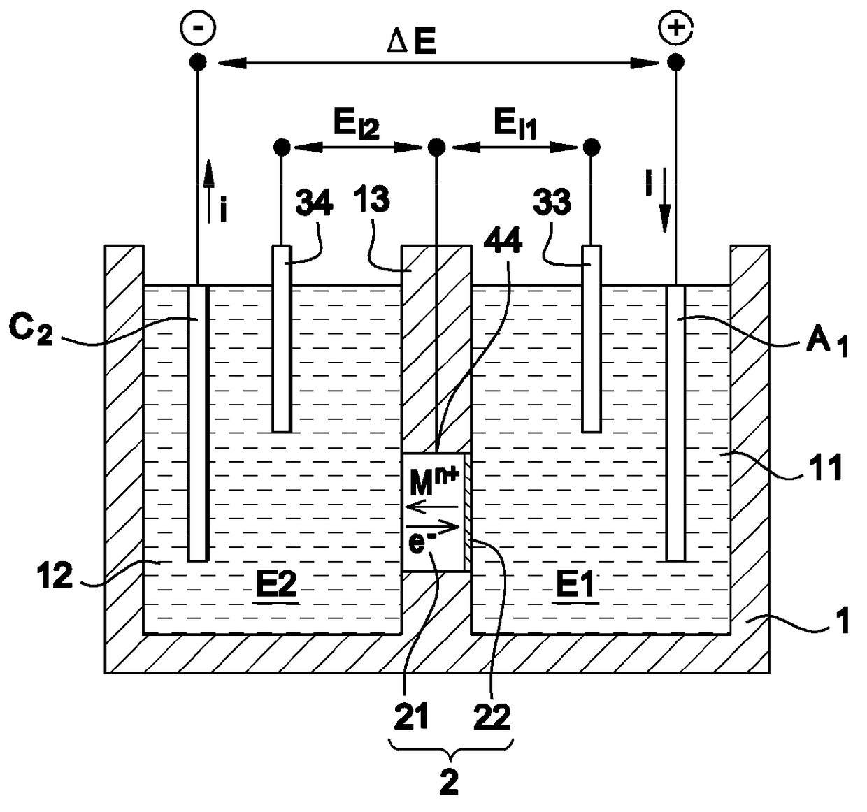 Electrolyte-separating membrane for selective transfer of cations through the membrane and process for manufacturing said membrane