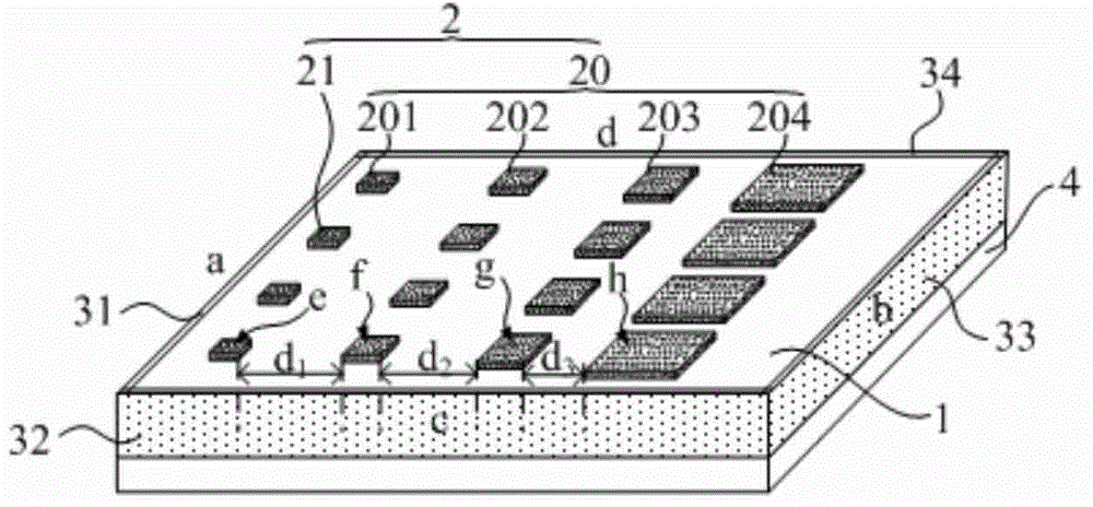 Light guide device, backlight module group and display device