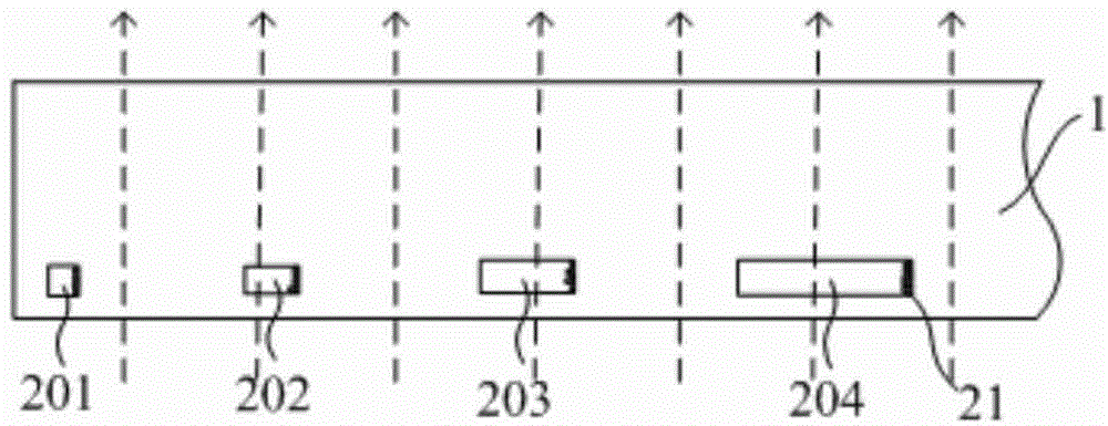 Light guide device, backlight module group and display device