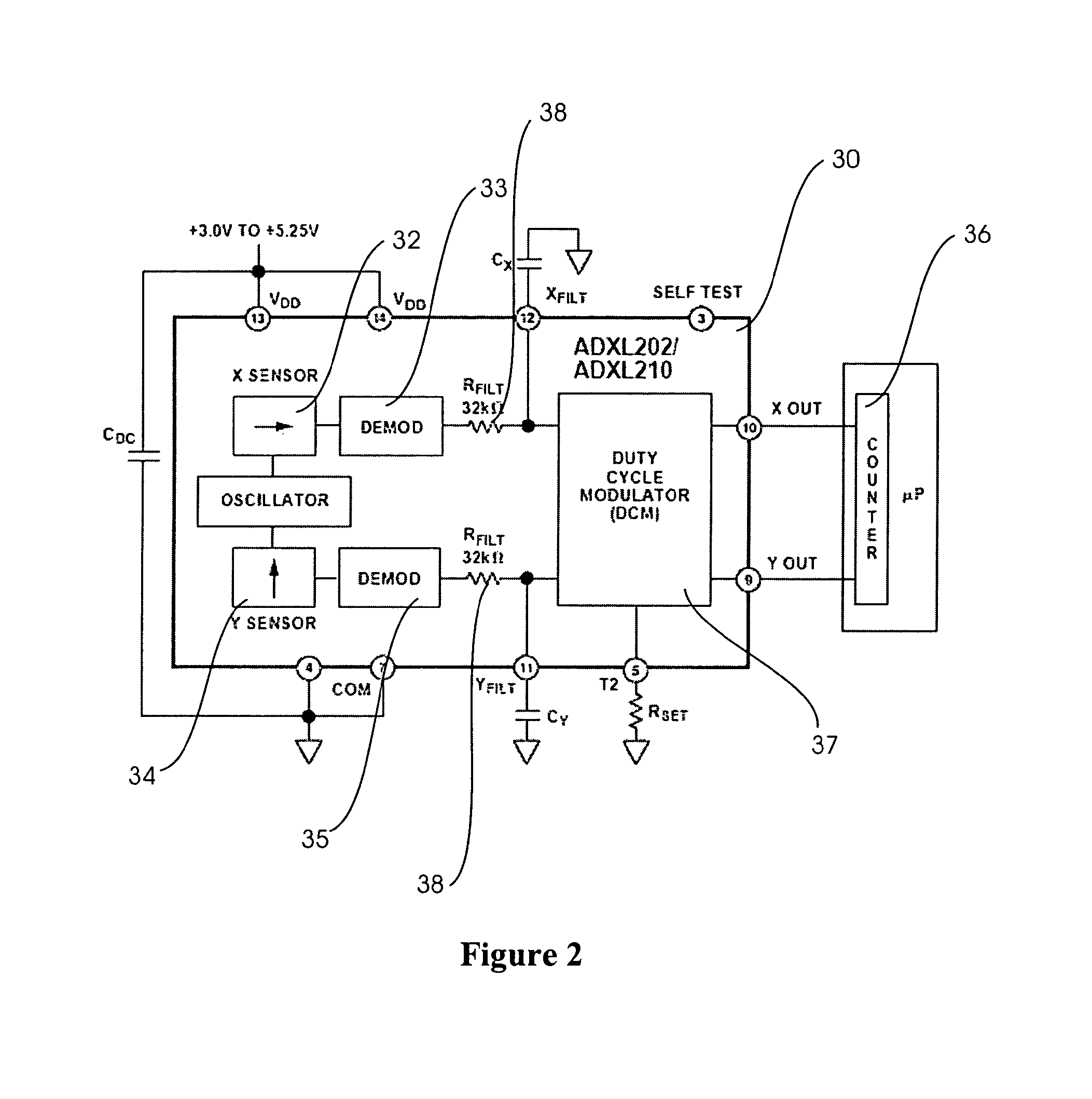 Movement disorder monitoring system and method