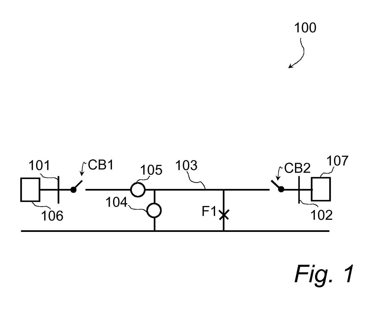 Method and device for detection of a fault in a protected unit